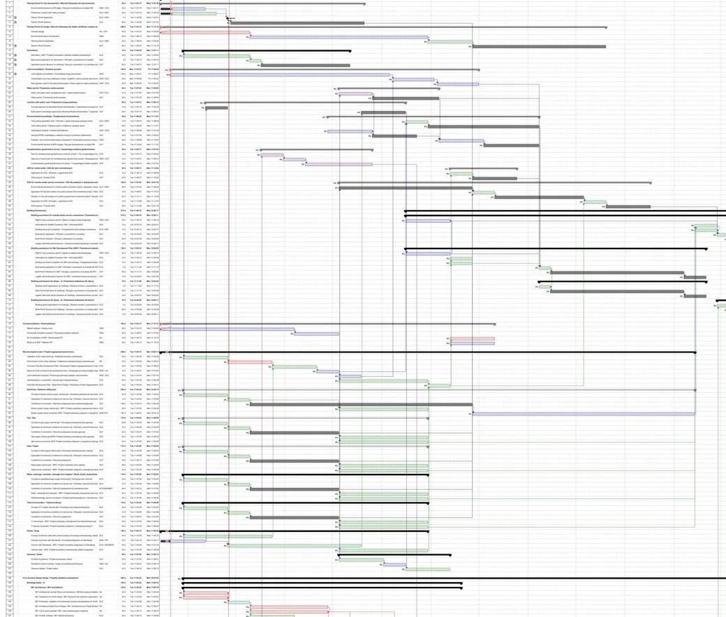 Building Project - ELD Poland