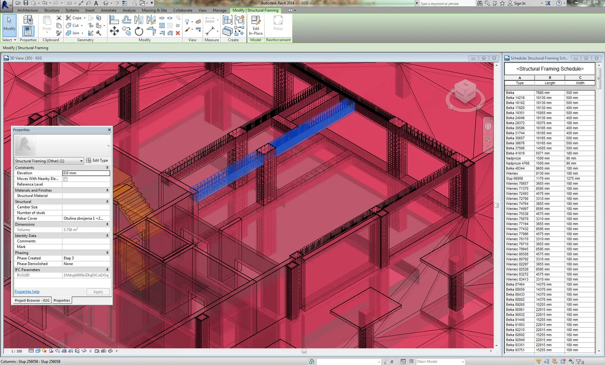 Executive Project - ELD Poland