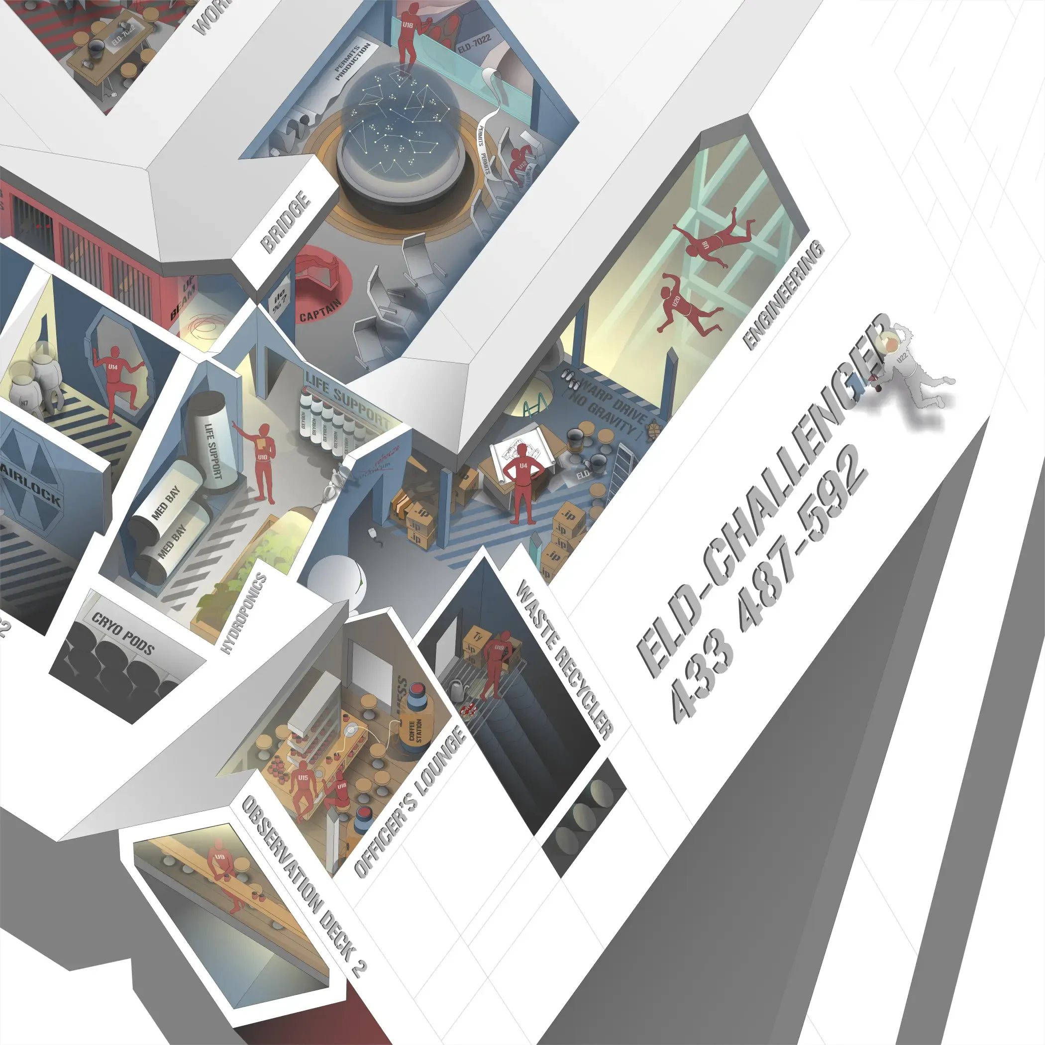 ELD CHALLENGER - Image 3